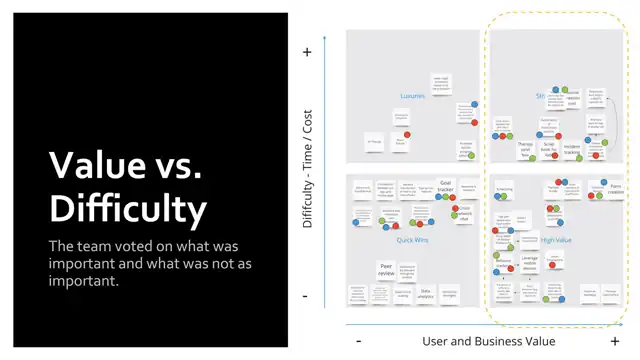 Mindbridge - Business model generation, slide 3 of 3