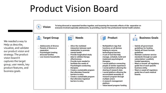 Mindbridge - Product vision board