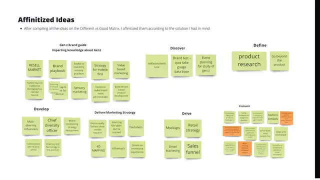 Zoomers - Ideation and concept development, slide 4 of 4