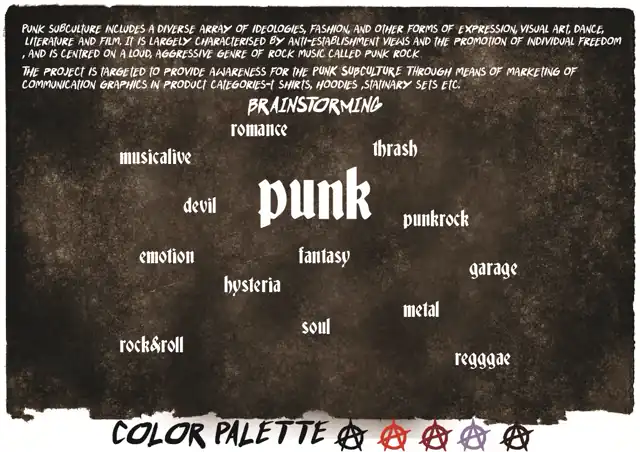 Past designs - Punk 2