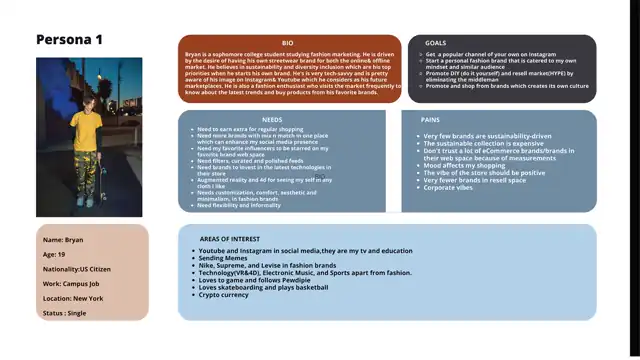 Zoomers - empathy maps and personas, slide 1 of 3