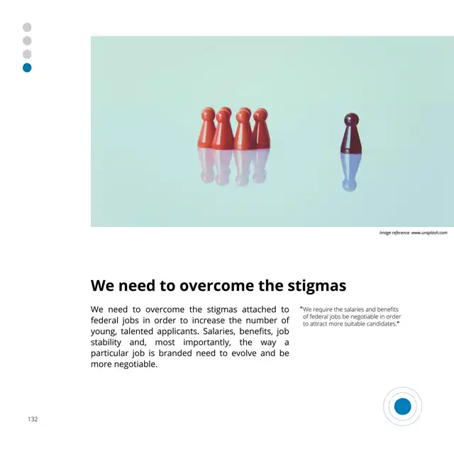LOOP - a spread from the research magazine, slide 9 of 9