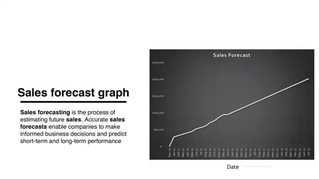 Mindbridge, in detail - Why are we worth the investment?, slide 9 of 11