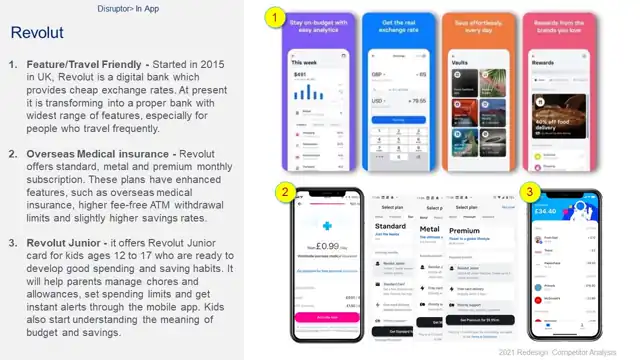 Citi research - Case study 5 — best practices in fintech UX, slide 20 of 25