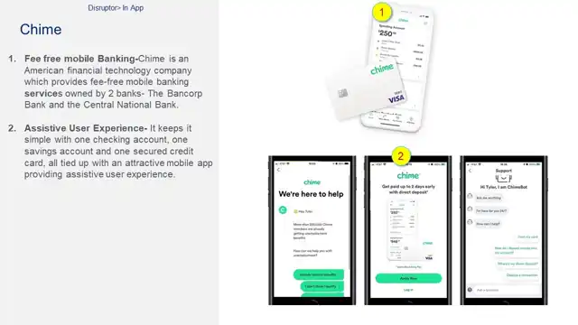 Citi research - Case study 5 — best practices in fintech UX, slide 22 of 25