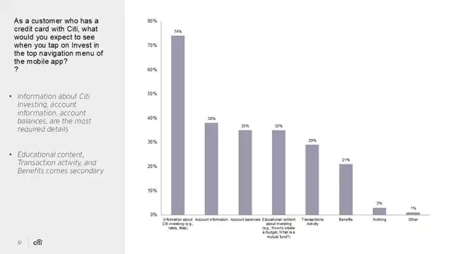 Citi strategy - Case study 1 — mobile evolution, slide 12 of 19