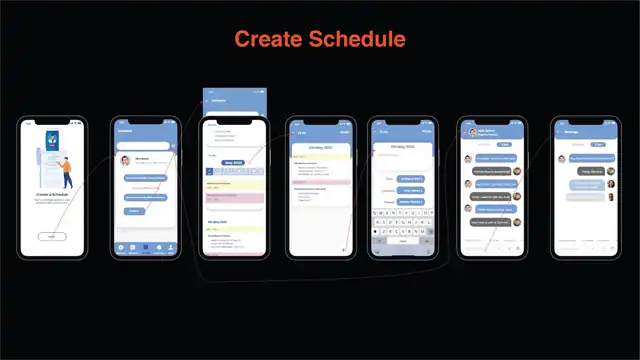 Mindbridge - High fidelity wireframes, slide 4 of 4