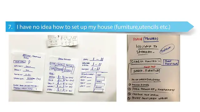 SCAD Start Kit - Ideation, slide 7 of 13