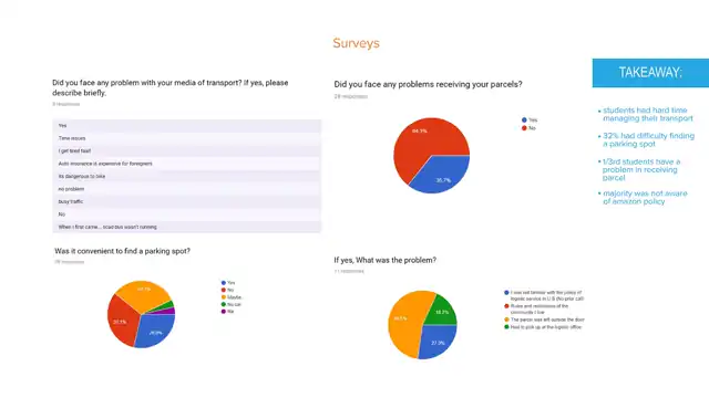 SCAD Start Kit - Primary research, slide 4 of 7