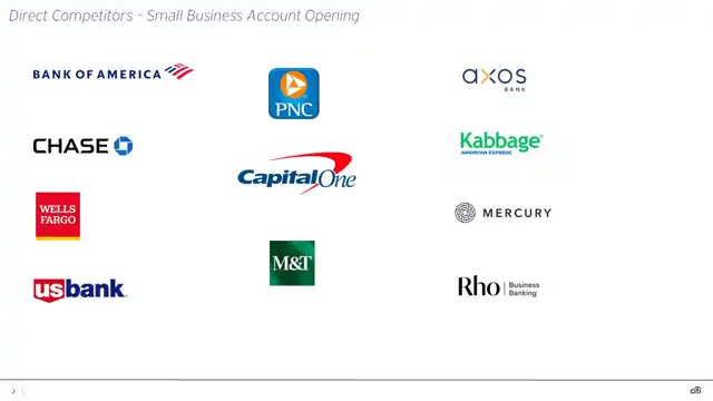 Citi research - Case study 3 — acquisitions domain, slide 2 of 25