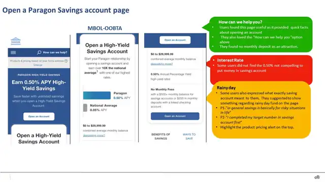 Citi research - User testing findings, slide 8 of 24