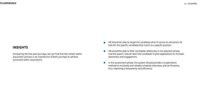 LOOP - user journey, slide 6 of 6
