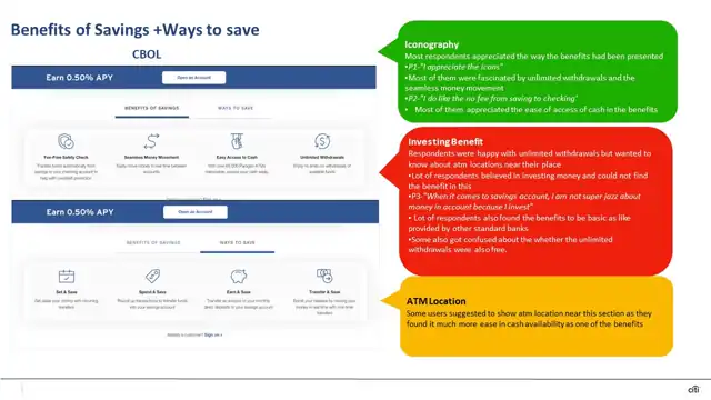 Citi research - User testing findings, slide 10 of 24