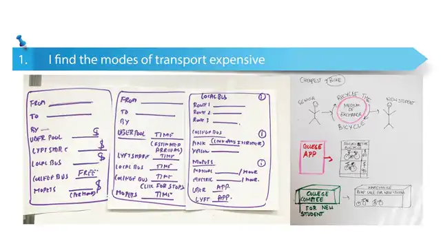 SCAD Start Kit - Ideation, slide 1 of 13