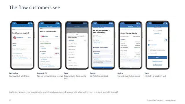 Citi design - Case study 1 — payments domain, slide 17 of 21