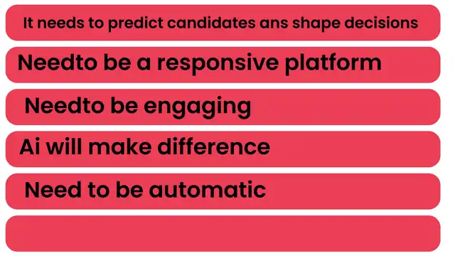 LOOP - -summarized final insights of the user after synthesis., slide 9 of 12